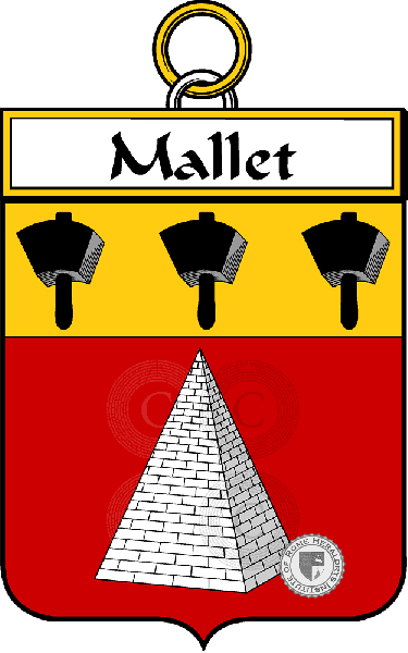 Stemma della famiglia Mallet