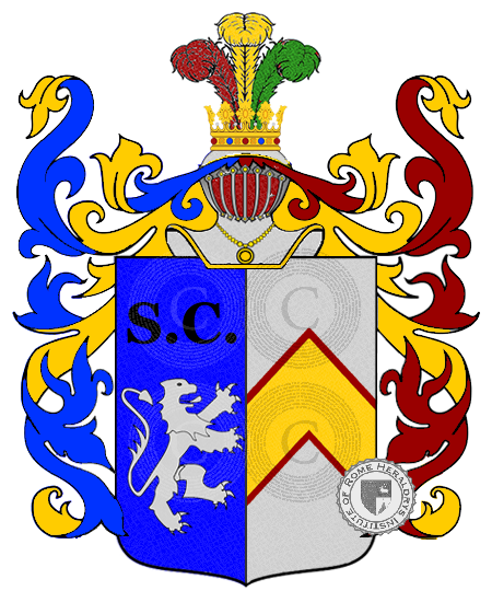 Coat of arms of family sergio