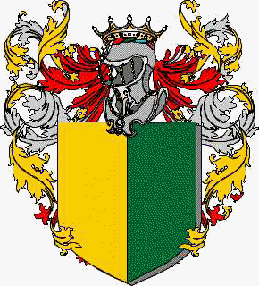 Coat of arms of family 