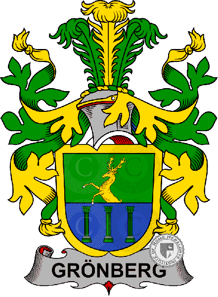Coat of arms of family Grönberg