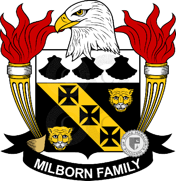 Brasão da família Milborn