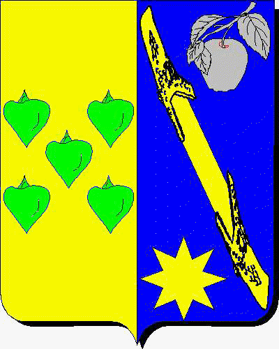 Coat of arms of family Olóndriz