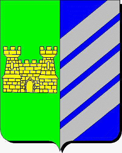 Coat of arms of family Olma