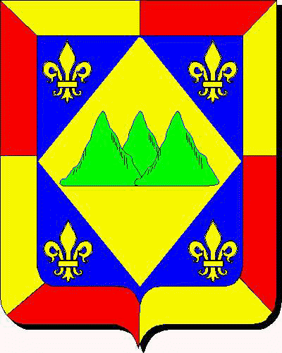 Wappen der Familie Nácar