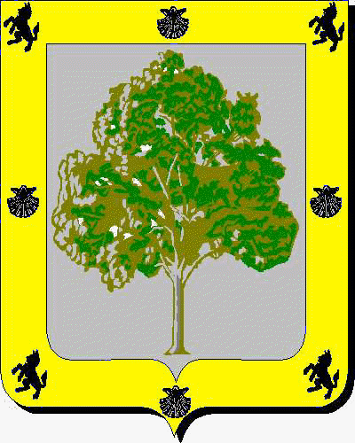 Coat of arms of family Nuce