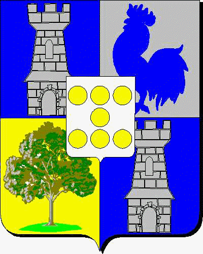Coat of arms of family Nargore