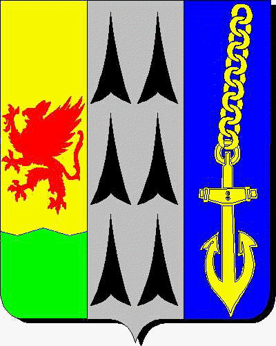 Wappen der Familie Modena