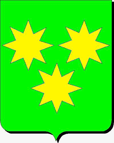 Coat of arms of family Motores