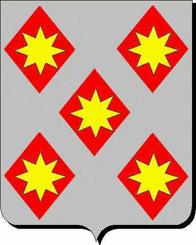 Coat of arms of family Moscardon