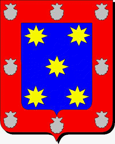 Coat of arms of family Mochedano