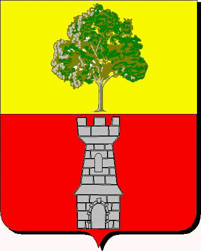 Coat of arms of family Mirubia