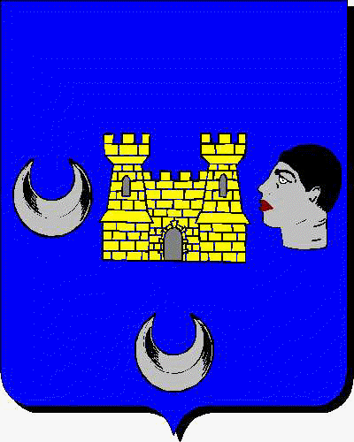 Coat of arms of family González de Zurbano