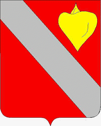 Coat of arms of family Gardo