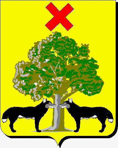Coat of arms of family Fullea