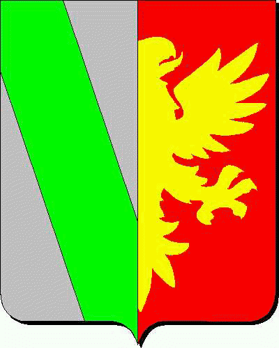 Coat of arms of family Turrullols