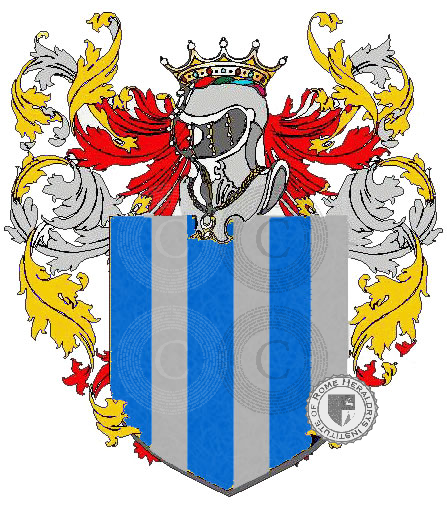 Coat of arms of family nardo