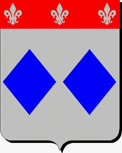 Coat of arms of family Werly