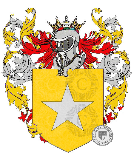 Wappen der Familie pastorino
