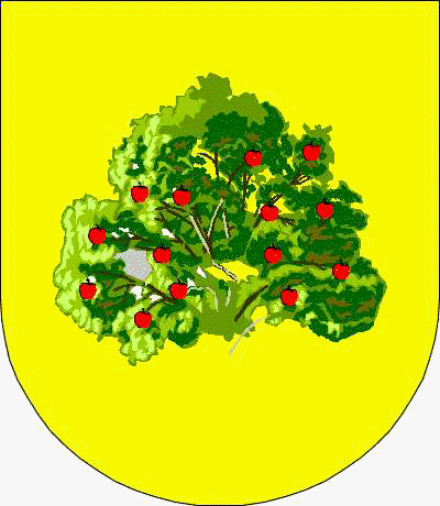 Coat of arms of family Urios