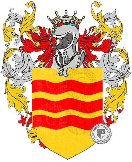 Wappen der Familie duris
