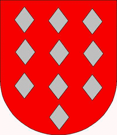 Coat of arms of family Bastarreche