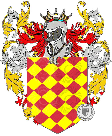 Wappen der Familie centelly