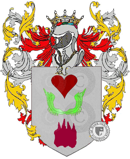 Coat of arms of family aliquo