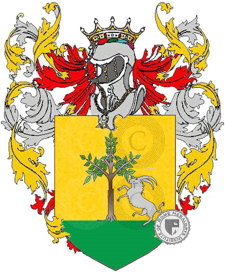 Coat of arms of family caprino