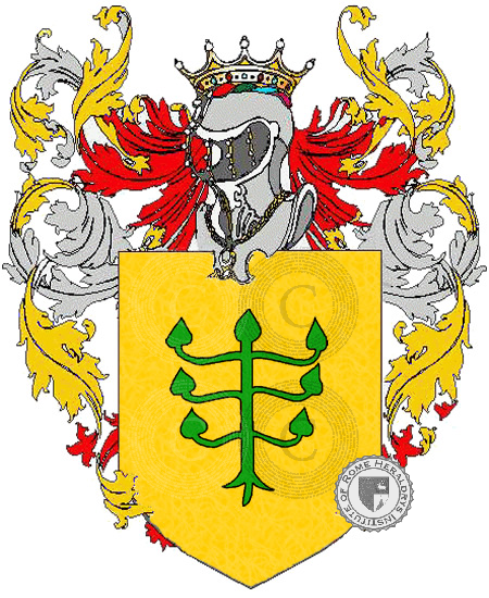 Coat of arms of family taller