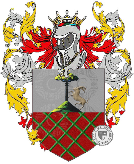 Coat of arms of family Piazzoni
