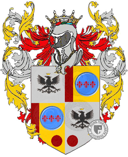 Coat of arms of family valle