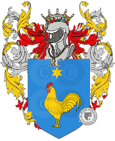 Coat of arms of family farrugio