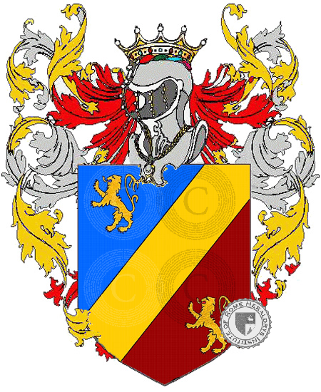 Coat of arms of family Ambrosi