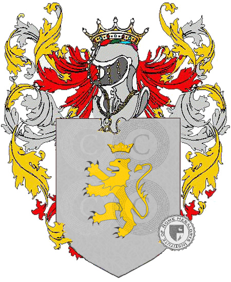 Wappen der Familie forza