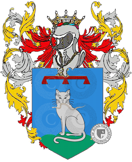 Escudo de la familia Gattini