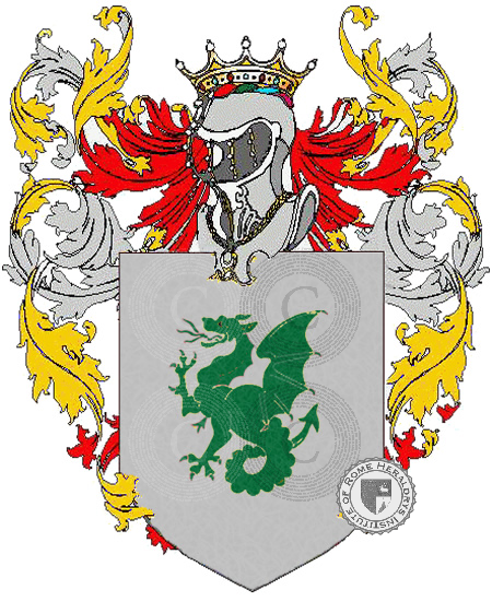 Coat of arms of family guelfo