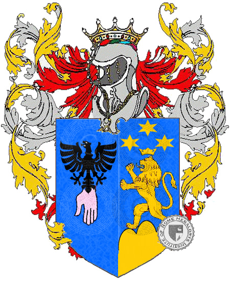 Coat of arms of family potenza