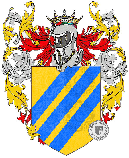 Coat of arms of family armenti