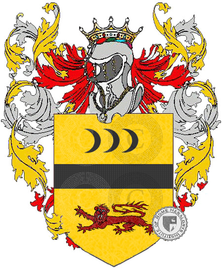 Coat of arms of family bergonzoli