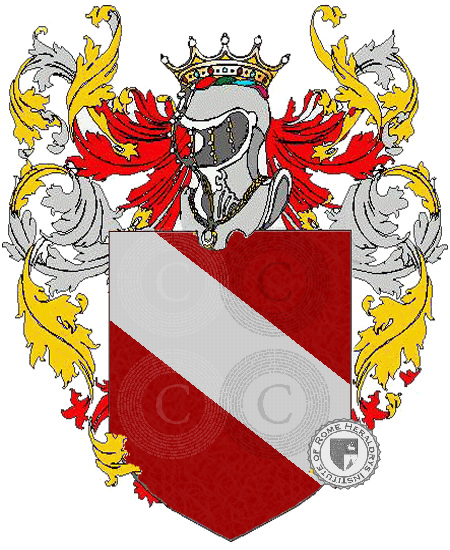 Coat of arms of family conca