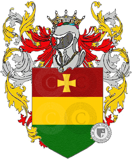 Coat of arms of family basso