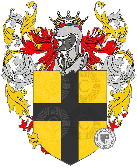 Coat of arms of family frandino
