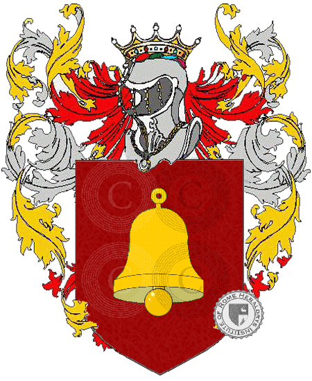 Coat of arms of family zumba