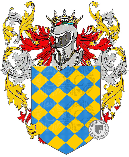 Wappen der Familie busanello