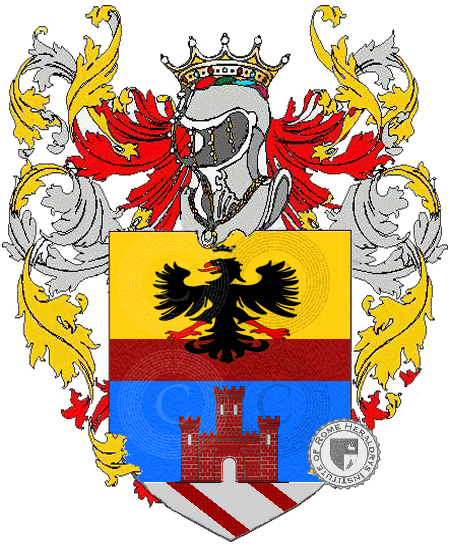 Coat of arms of family tesi