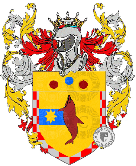 Coat of arms of family arcidiaconi