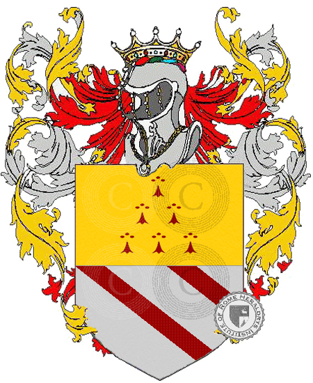 Coat of arms of family manente