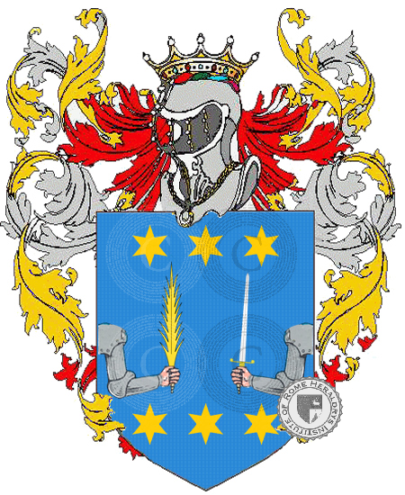 Coat of arms of family mantegna