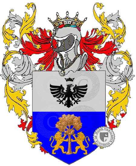 Coat of arms of family Nodari
