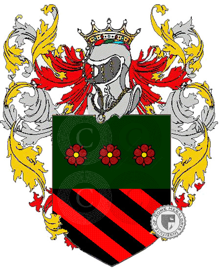 Coat of arms of family tiberi